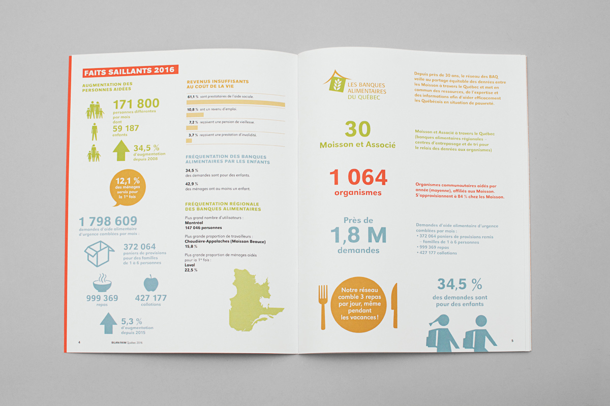 Epicentre-Banque-alimentaire-quebec-bilan-faim-2016_1200x800_02