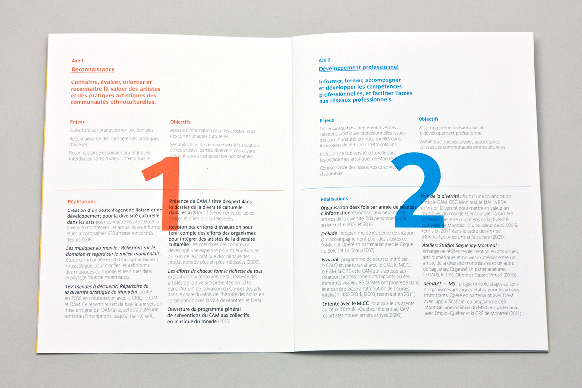 Epicentre-CAM-Conseil-Arts-Montreal-Bilan-Diversité-2006-2010_1200x800_04