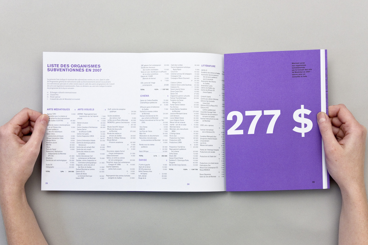 Epicentre-Conseil-Arts-Montreal-Rapport-Annuel-2007-04