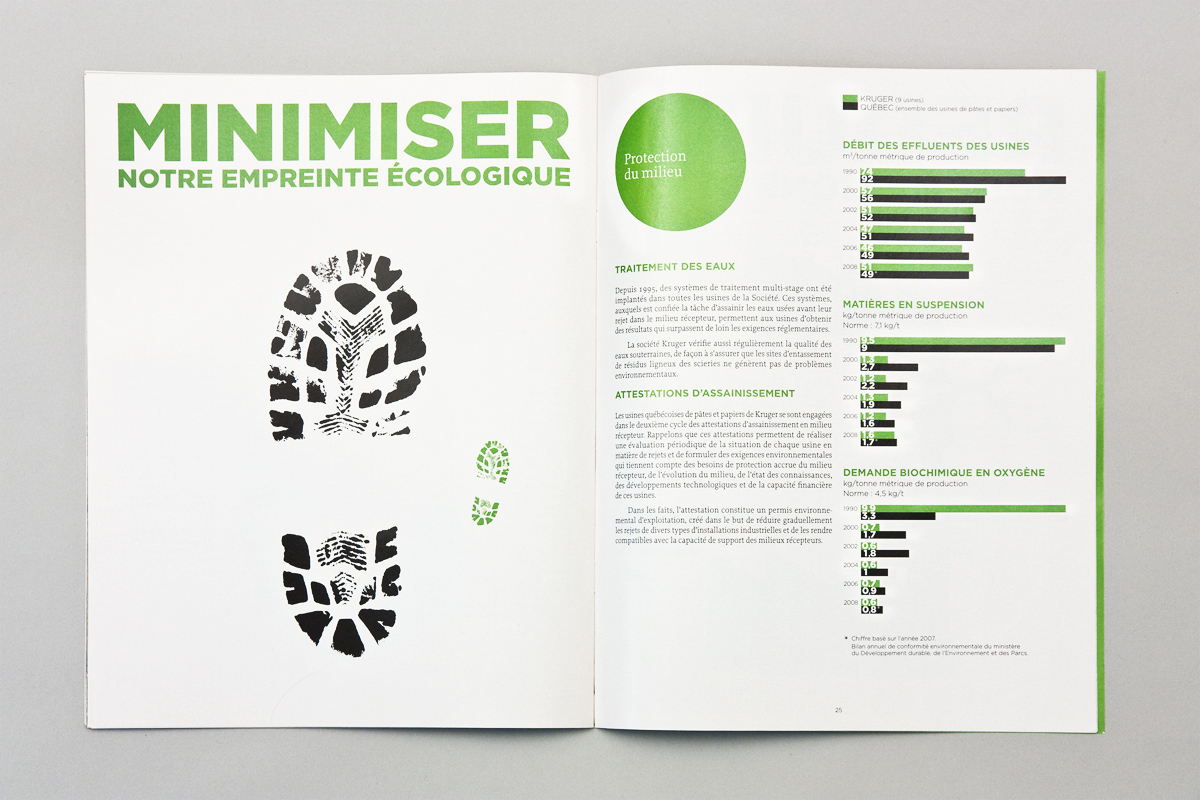 Epicentre-Kruger-Rapport-Environnemental-04
