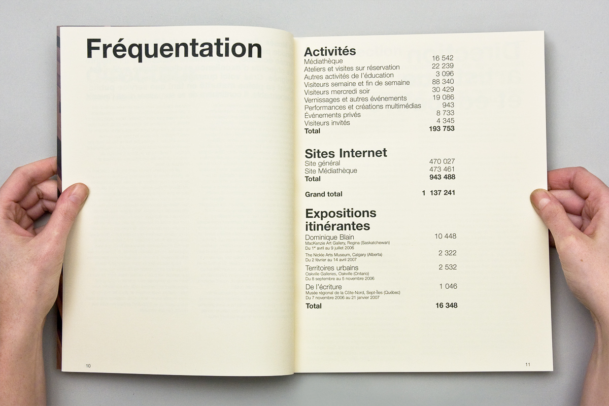 Epicentre-MACM-Musee-Art-Contemporain-Montreal-Rapport-Annuel-2006-2007-02