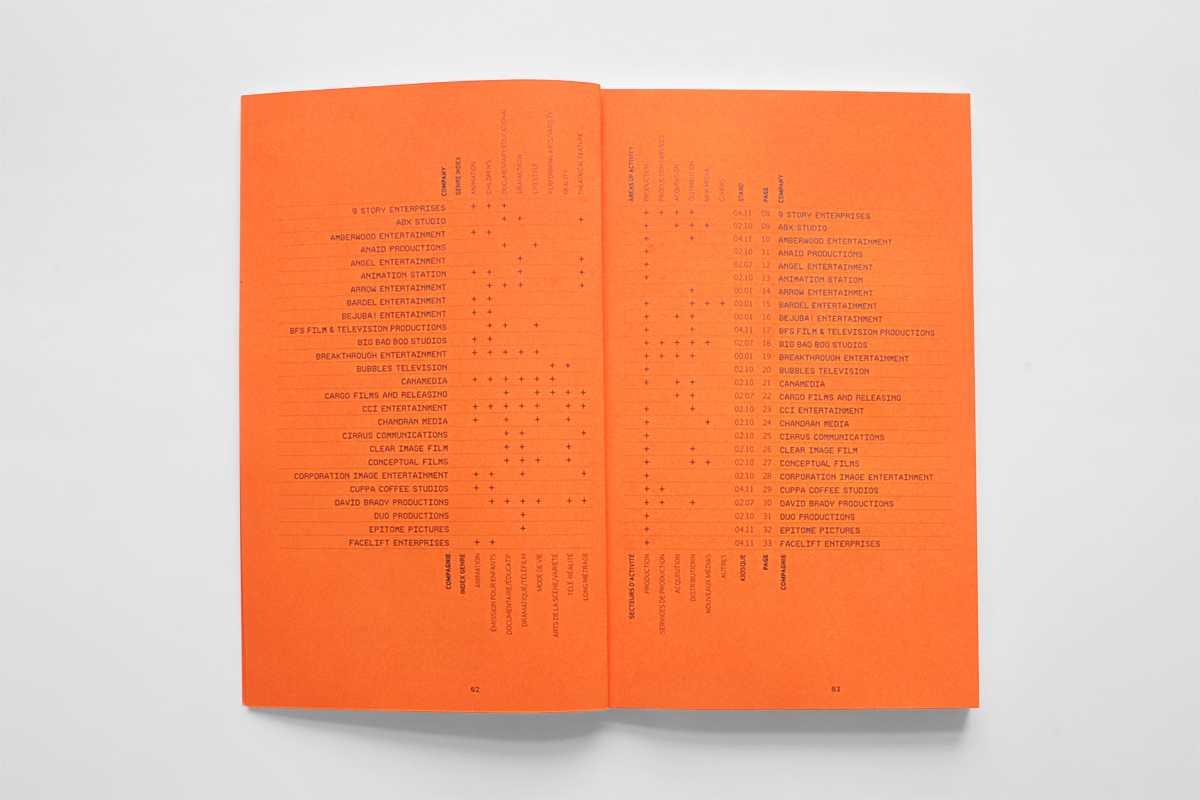 Epicentre-Telefilm-Canada-Guide-MIPCOM-MIPTV-2008-02