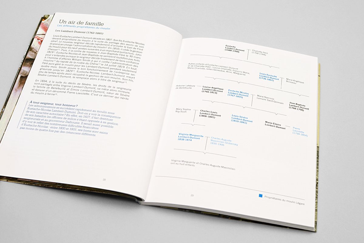 Epicentre-Ville-de-Saint-eustache-Moulin-Legare_1200x800_07