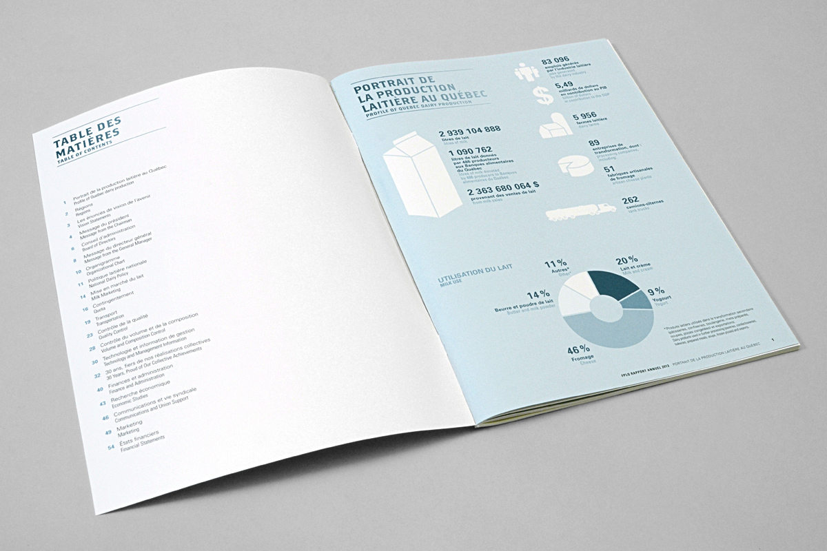 Epicentre-producteurs-lait-quebec-rapport-annuel-2013-30ans_1200x800-2