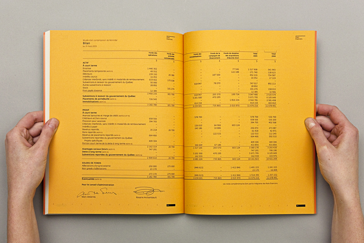 MACM_RA_04-05_spread-03