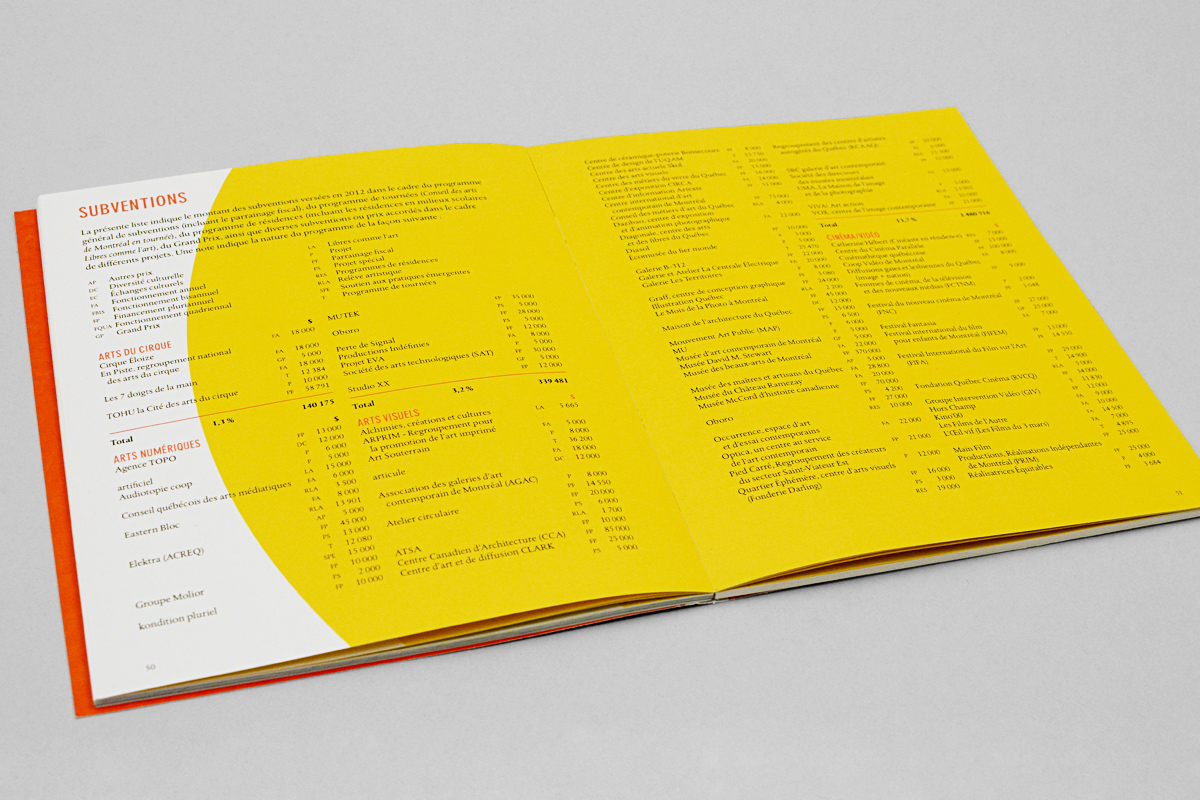 epicentre-cam-conseil-arts-montreal-rapport-annuel-2012_1200x800_07